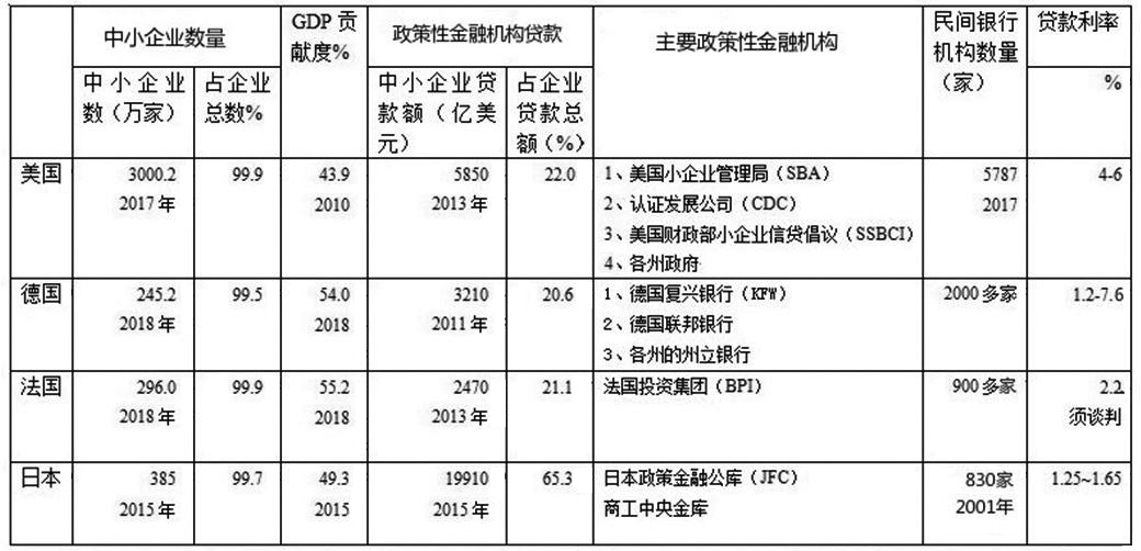 2024年四川省工业产业技术研发和创新能力提升项目支持标准和征集申报时间条件指南