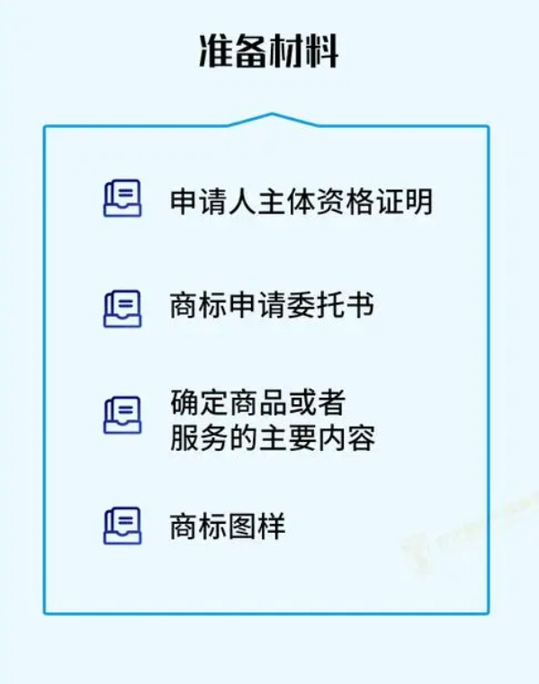 2024年德阳市第二批<i>高新技术企业</i>认定申报材料受理要求