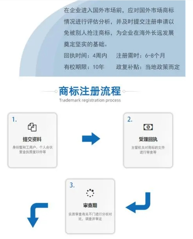 苏州个人能不能注册科技类型公司