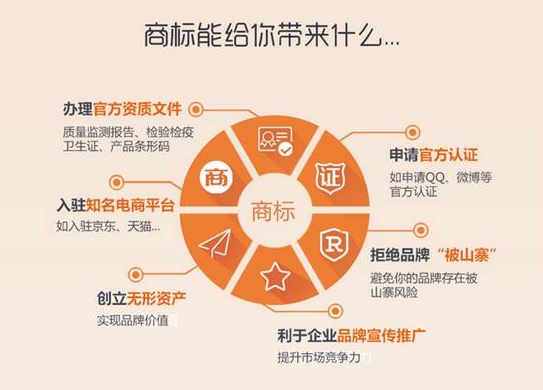 成都市2024年度市级工业设计中心认定企业名单